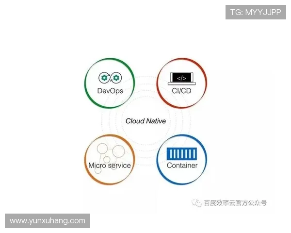 开云金年会app官网用户评价与反馈，了解其他用户的使用体验