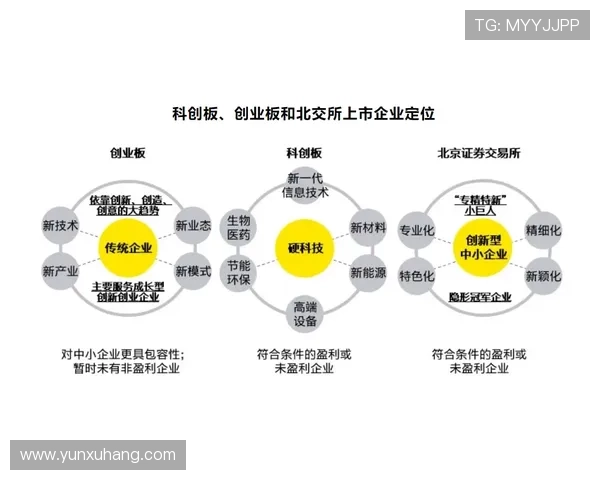 凯时官方游戏安全保障体系全面介绍确保玩家资金与信息安全